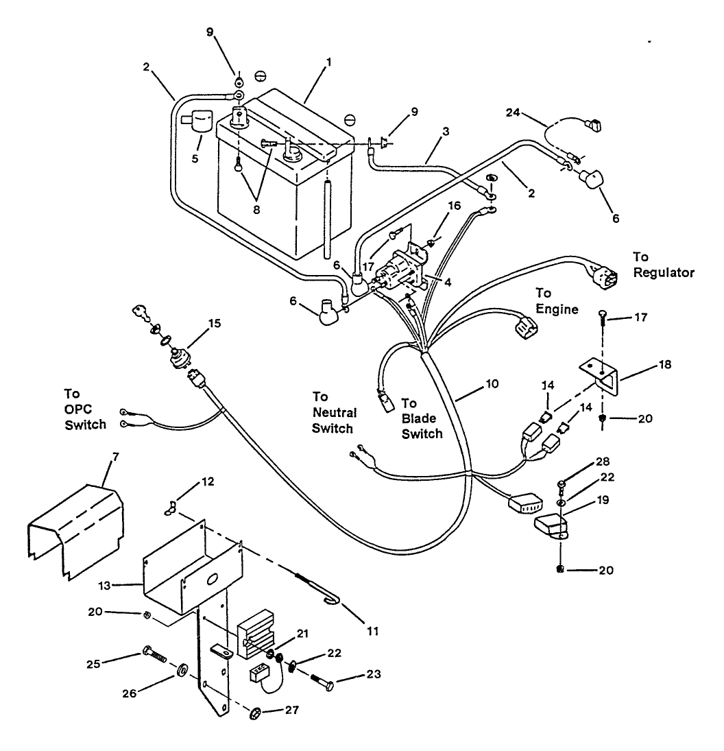 Exmark Parts - Shop Online for OEM Parts | Exmark