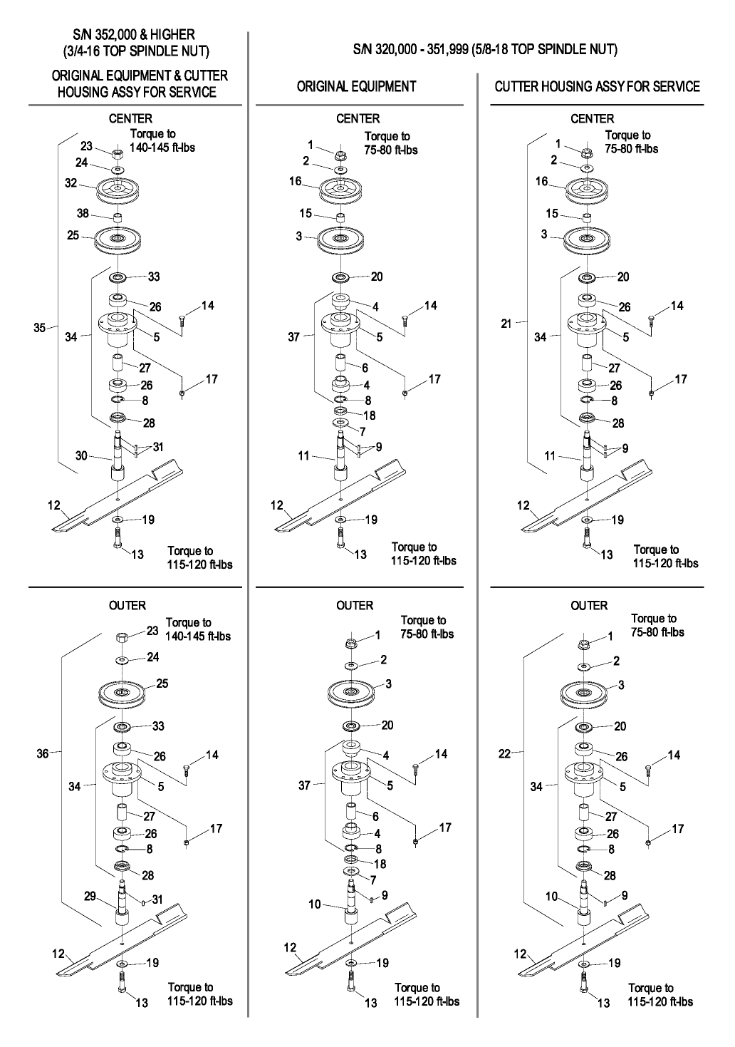Exmark Parts - Shop Online for OEM Parts | Exmark