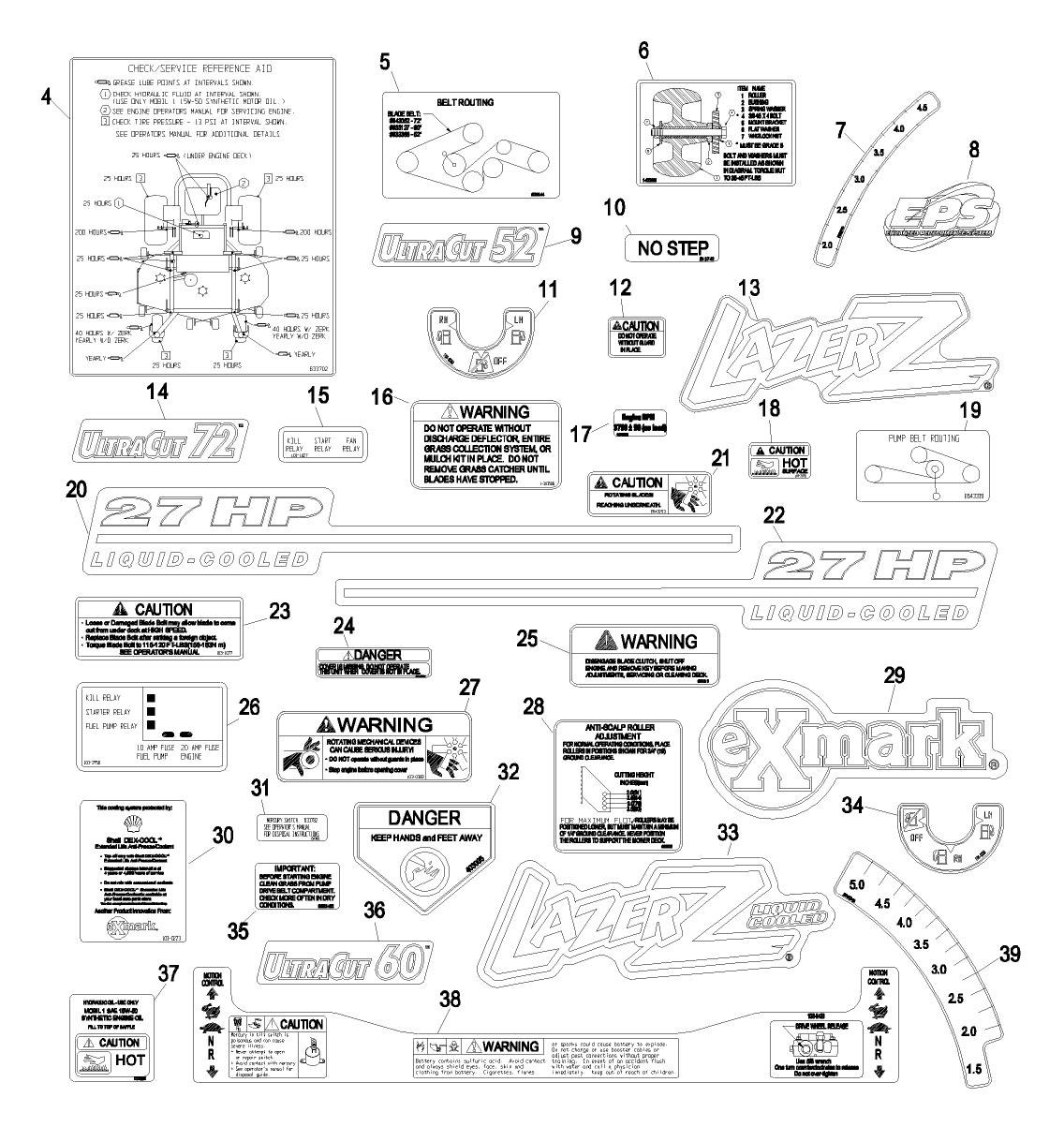 Decal Group (Part 2) | Exmark