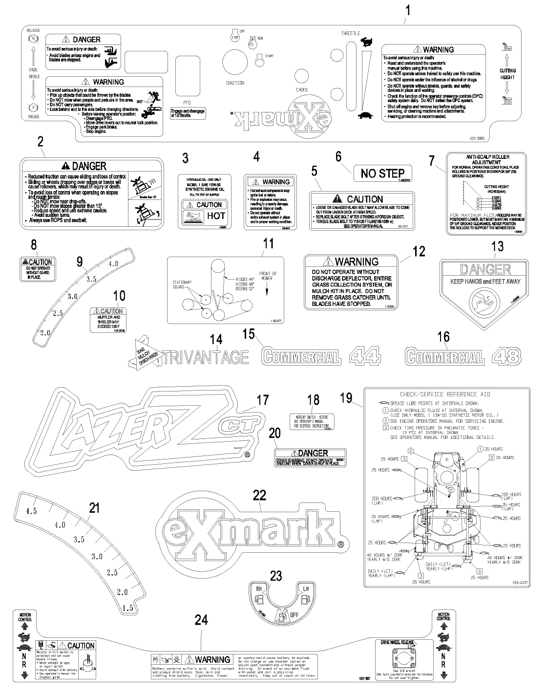その他 SK4384 その他 SK4384 Amazon.com : 8TEN Spindle Medium Lift Blade Kit for