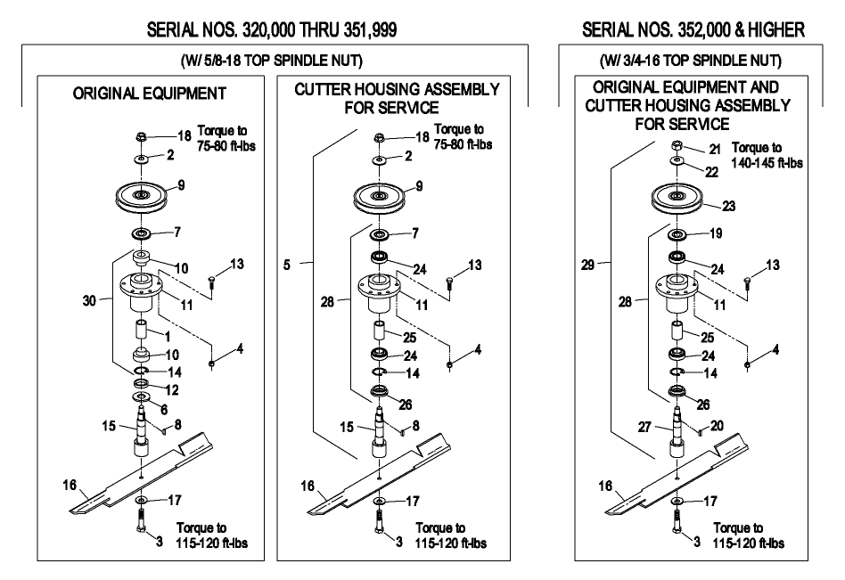 Exmark 103-6382-S Solid Blade Lazer Z AS Turf Tracer Metro E S X Series 3 Pack - Foto 6
