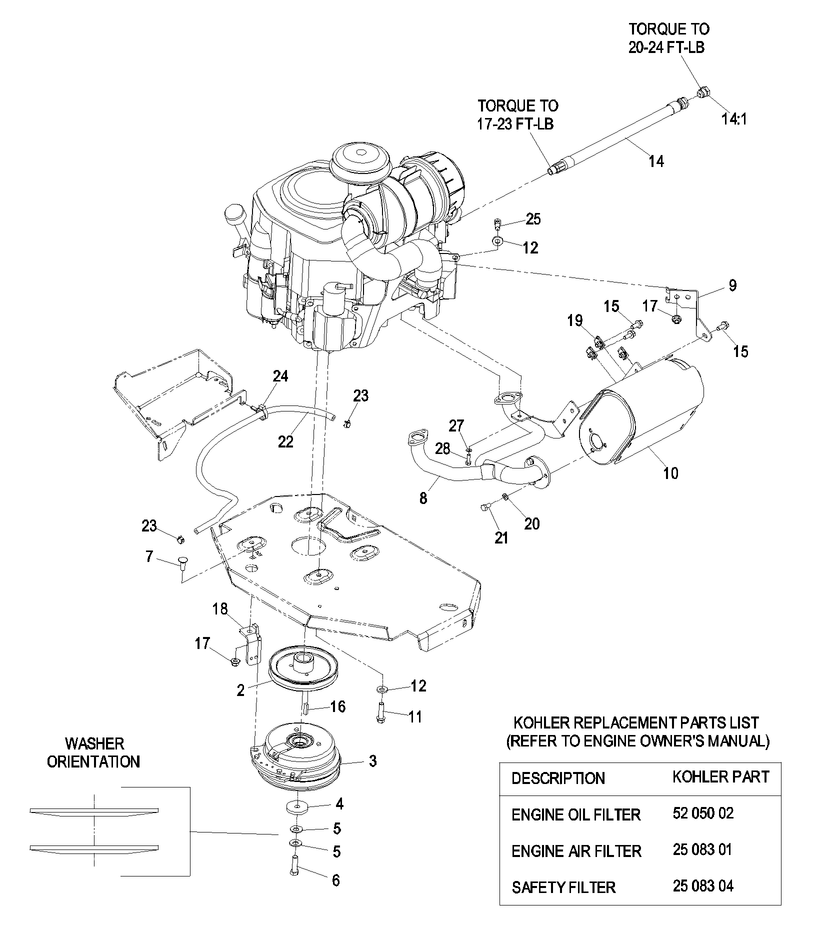 Engine Group - 23-27HP Kohler | Exmark