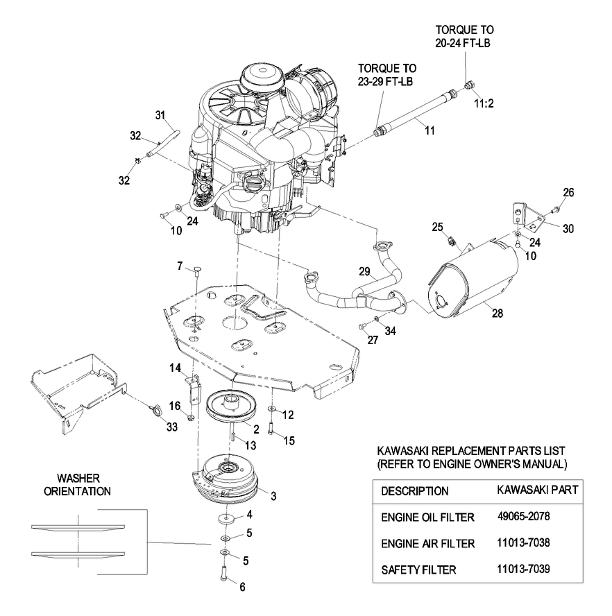 Exmark Parts - Shop Online for OEM Parts | Exmark