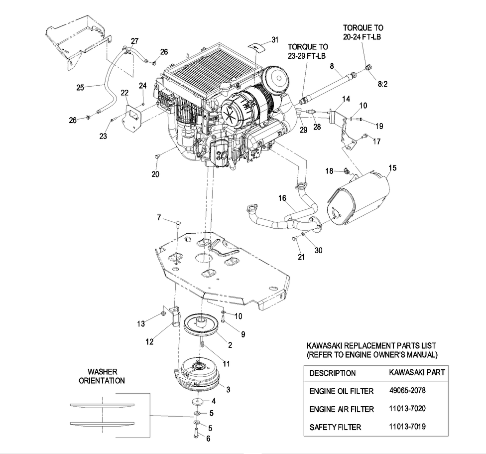 Exmark Parts - Shop Online for OEM Parts | Exmark