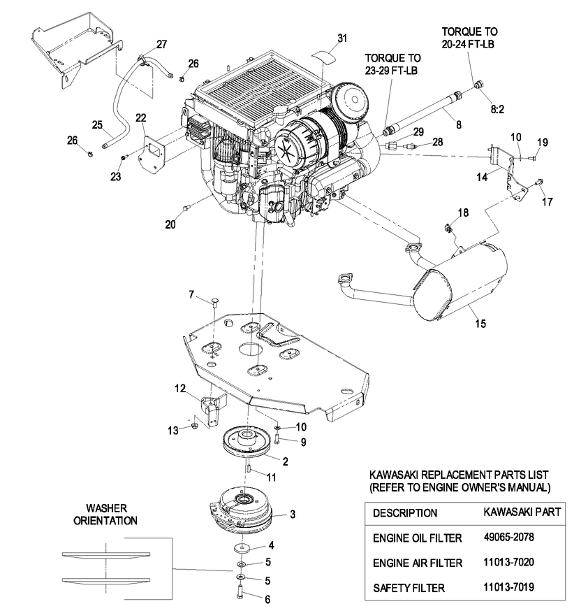 Exmark Parts - Shop Online for OEM Parts | Exmark