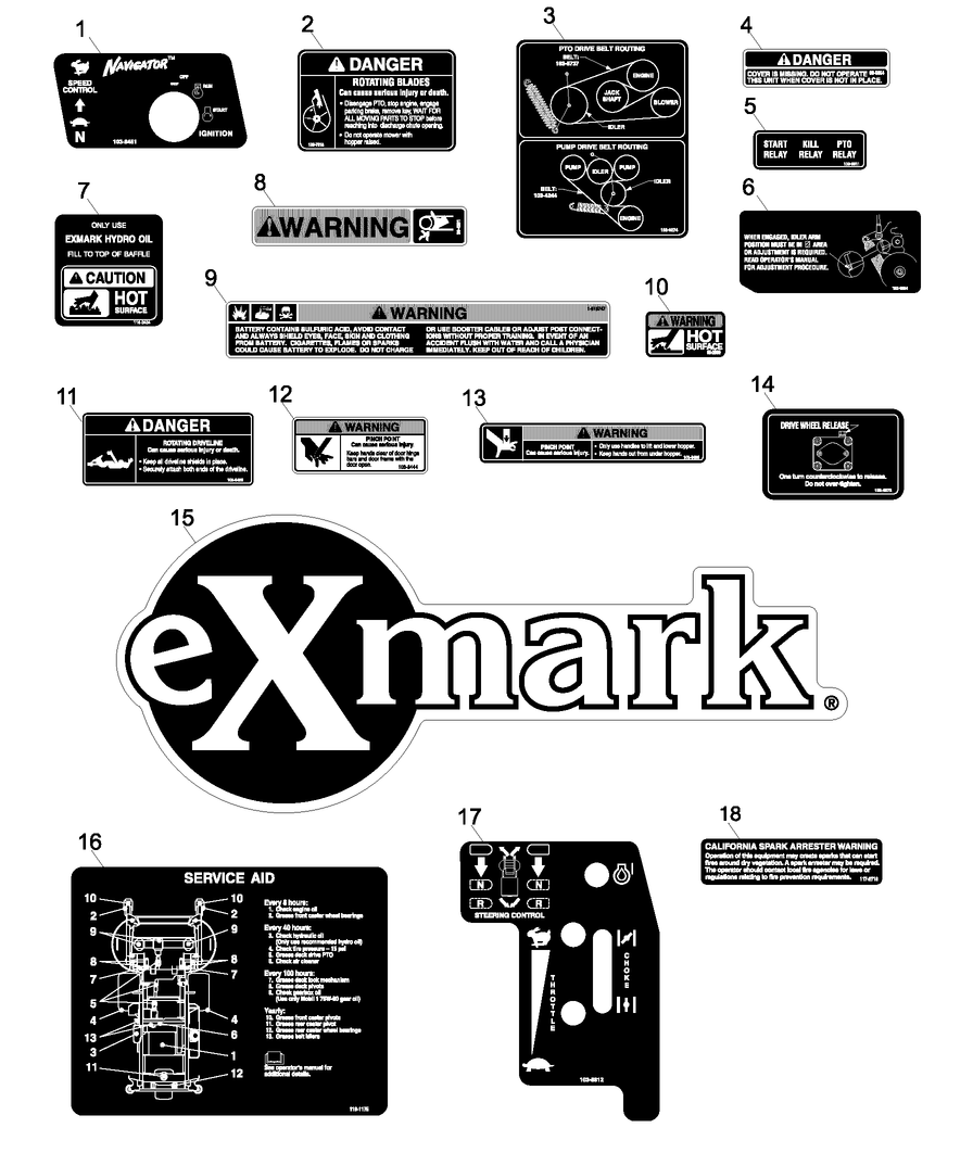Exmark Parts - Shop Online for OEM Parts | Exmark