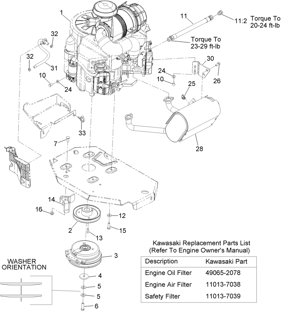 Exmark Parts - Shop Online for OEM Parts | Exmark