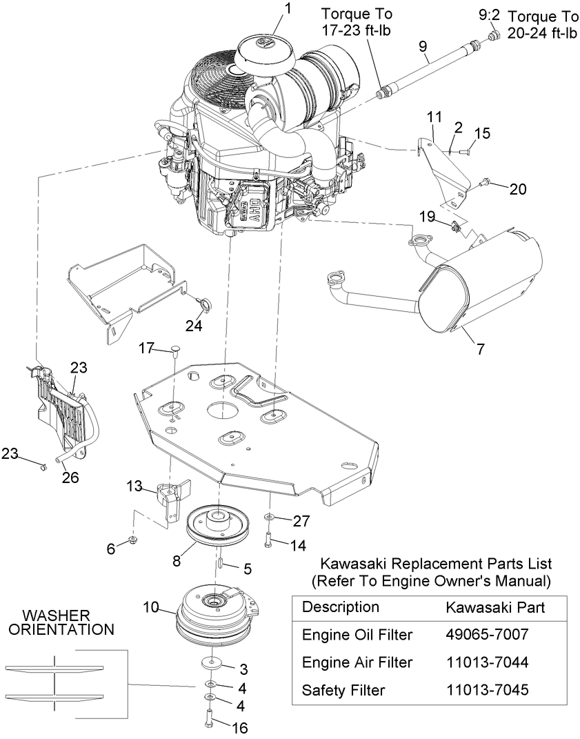 Exmark Parts - Shop Online for OEM Parts | Exmark