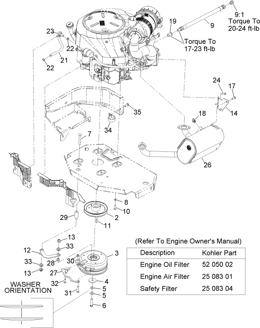 Exmark Parts - Shop Online for OEM Parts | Exmark