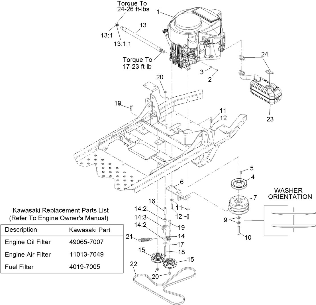 Shop Exmark Parts Exmark