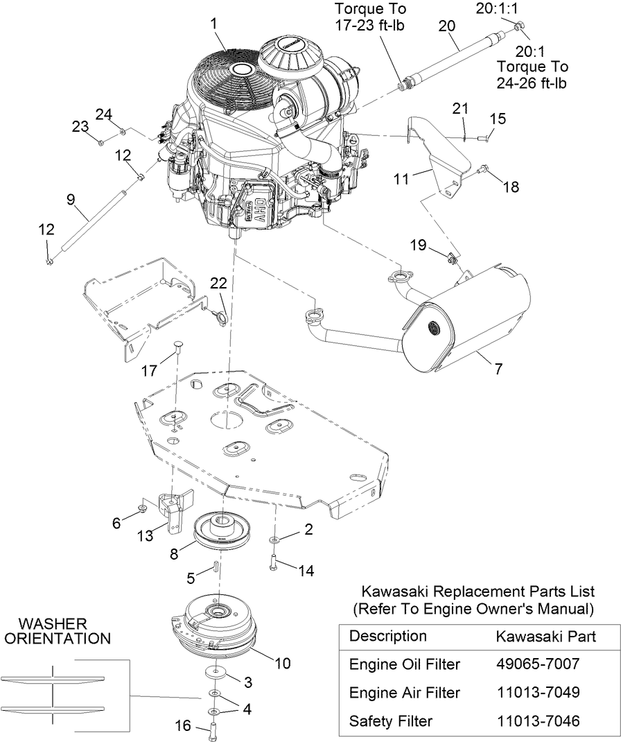 Exmark Parts - Shop Online for OEM Parts | Exmark