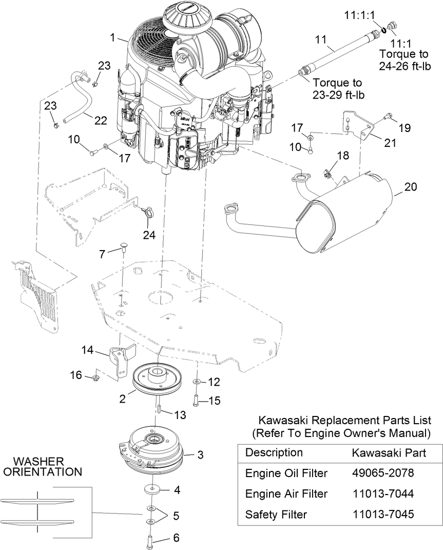 Exmark Mower and Parts Diagrams | Exmark