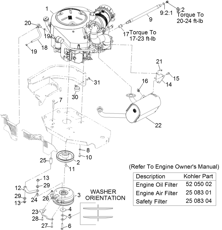 Shop Exmark Parts Exmark