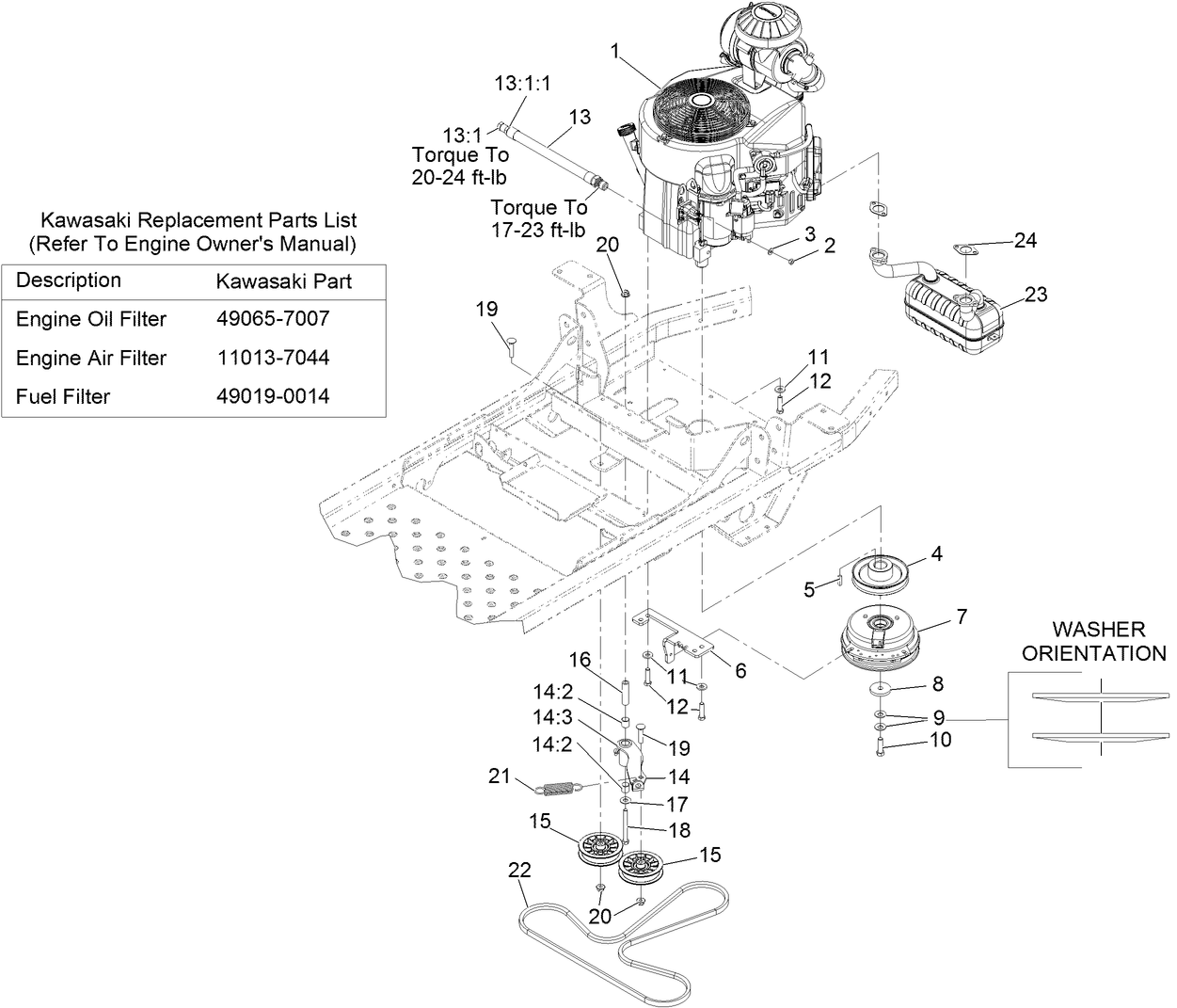 Exmark Parts - Shop Online for OEM Parts | Exmark