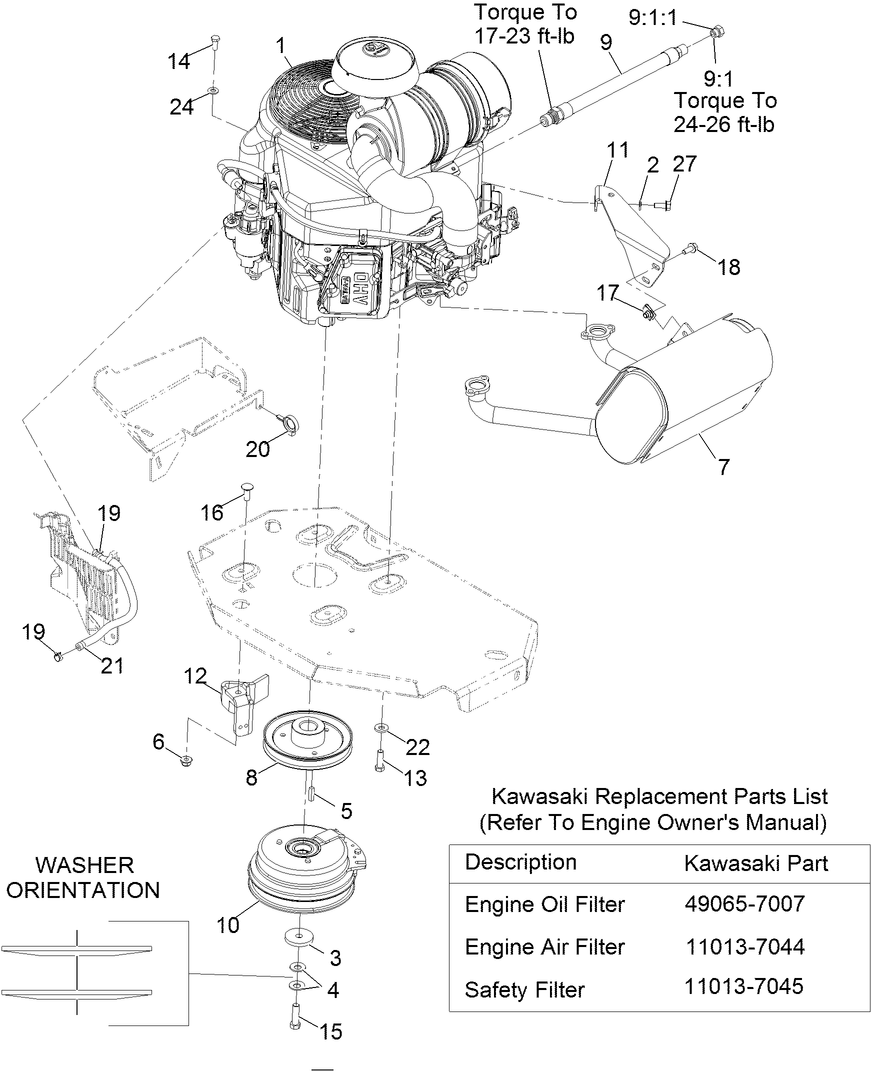 Exmark Parts - Shop Online for OEM Parts | Exmark