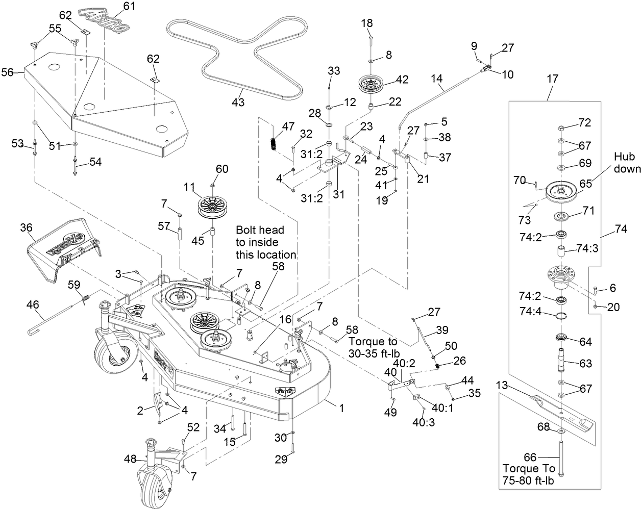 Shop Exmark Parts | Exmark